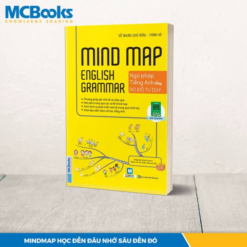 Cuốn sách Mindmap English Grammar - Ngữ pháp tiếng Anh bằng sơ đồ tư duy