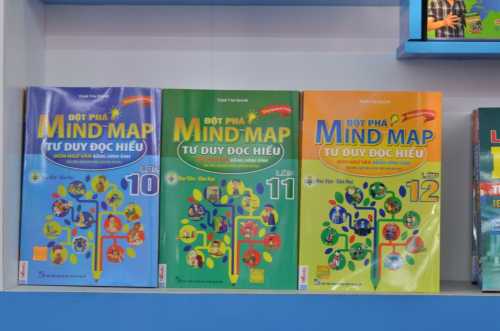 Tuyet chieu dot pha kha nang ghi nho mon Ngu van