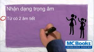 hoc danh van tieng anh so 6