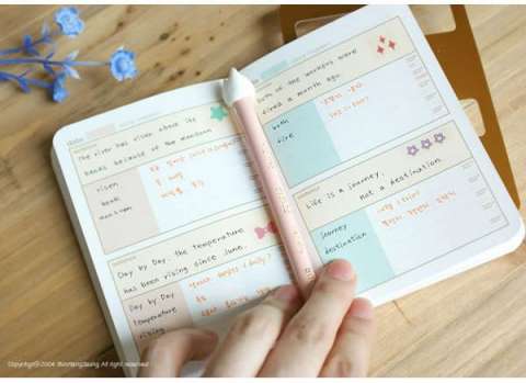 bat mi cach de viet va noi tieng anh tot.3