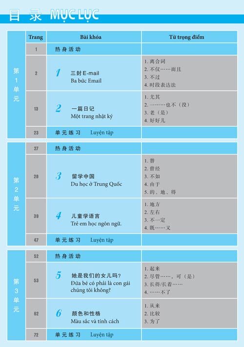 Giao trinh han ngu Boya Trung cap1 Tap 1 muc luc 1 e1580868320225