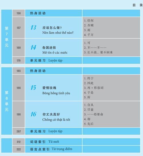 Giao trinh han ngu Boya Trung cap1 Tap 1 muc luc 3 e1580868350654