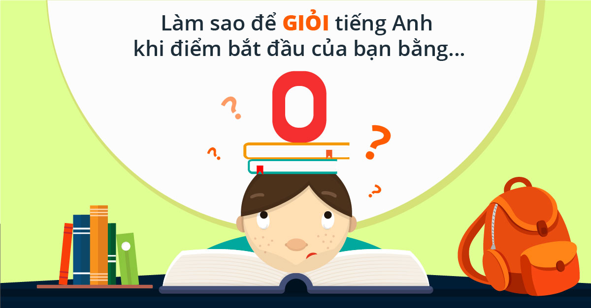 hoc tieng anh hieu qua qua bai hat3