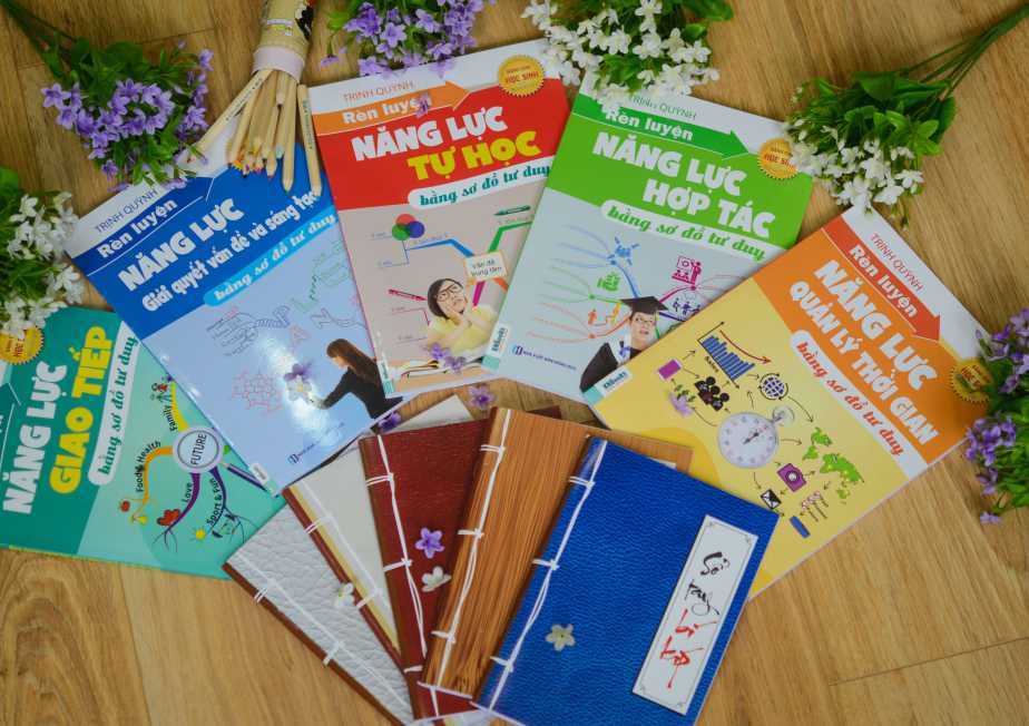 hoc cach ren luyen nang luc bang so do tu duy hay