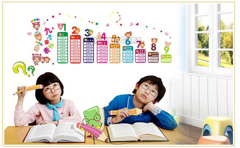 nhung loi ich khi cho ke hoc tieng anh som me can biet