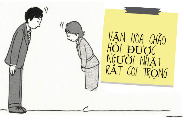 cach chao hoi trong tieng nhat cho moi nguoi