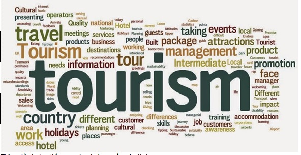 tu vung tieng anh du lich