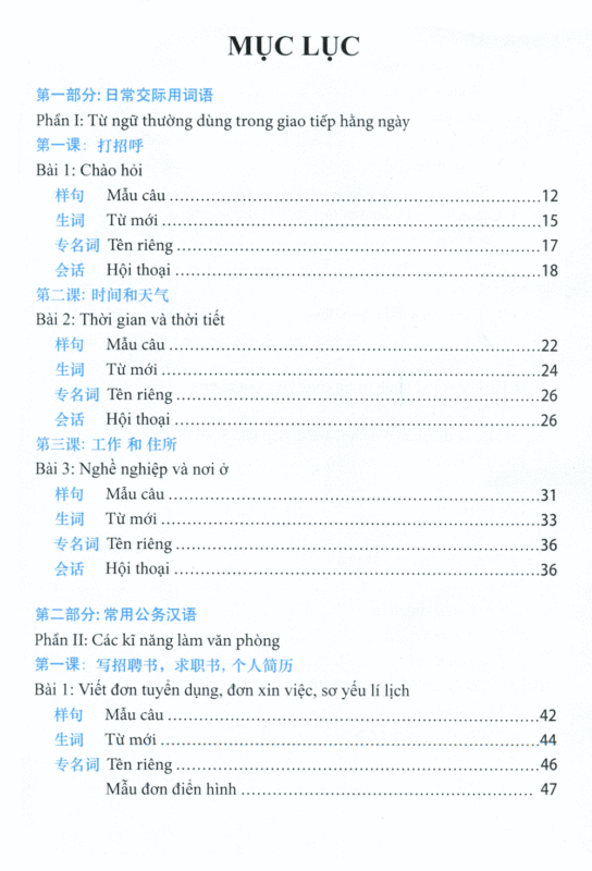 muc luc tu hoc tieng trung cho van phong