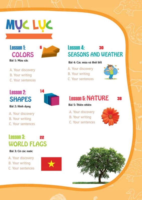 muc luc kham pha the gioi