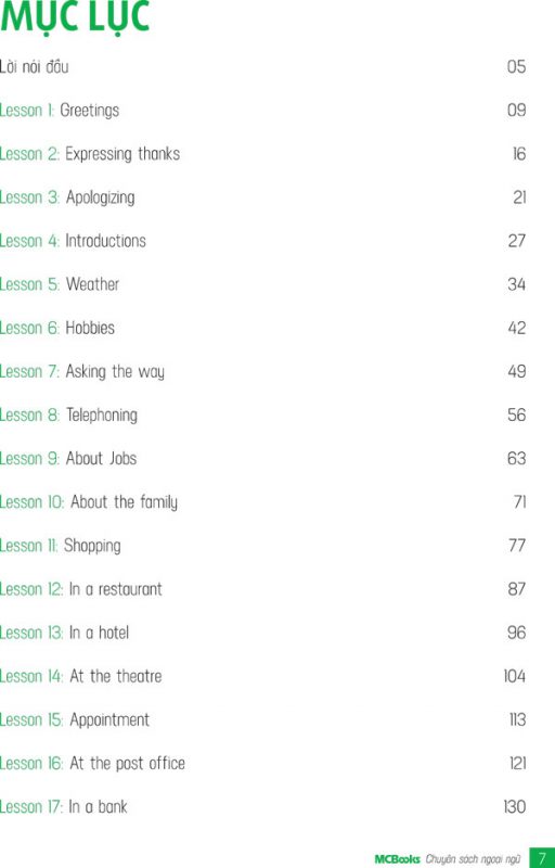 muc luc Tự Học 29 Chủ Đề Giao Tiếp Tiếng Anh Thông Dụng Nhất 1