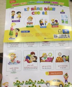 Tranh treo tường bách khoa toàn thư song ngữ Anh Việt