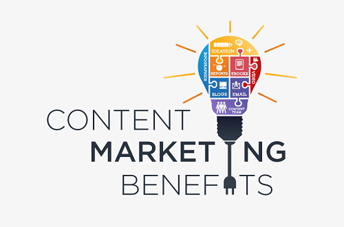 content marketing benefits