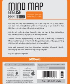 mindmap english grammar ngu phap tieng anh bang so do tu duy 21 2018 11 21 09 32 32