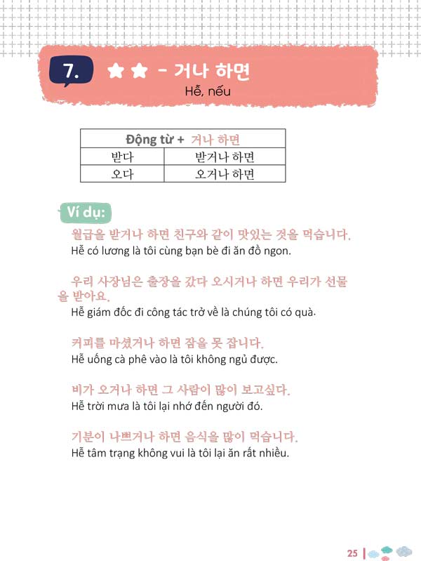 DOC THU Ngữ pháp tiếng Hàn bỏ túi 8