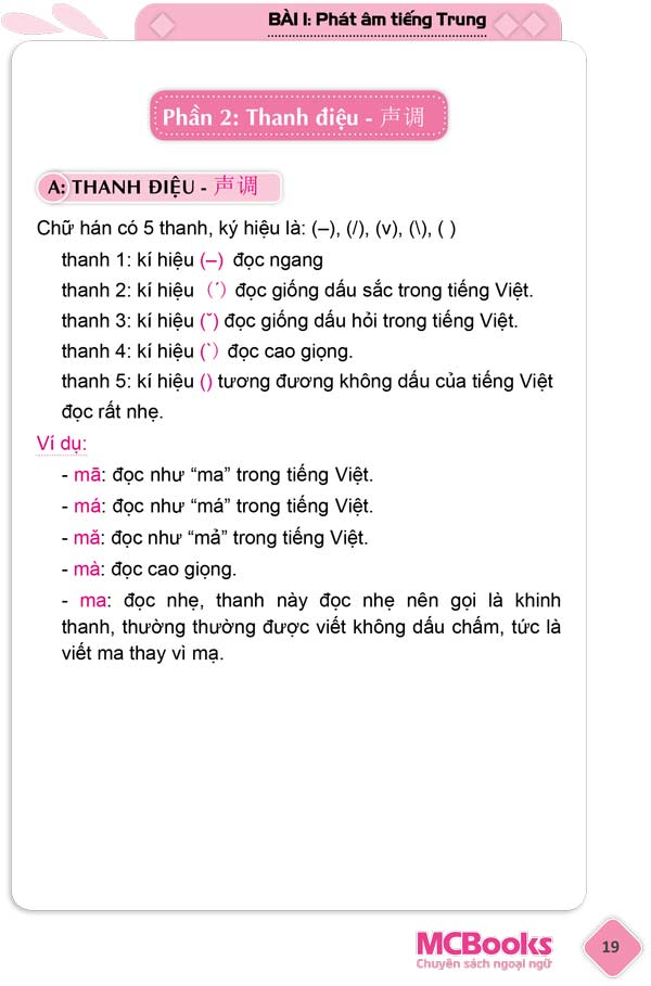 Tự học tiếng Trung dành cho người Việt 2