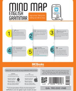 bia sau Ngu phap tieng Anh bang so do tu duy 27.2.2020