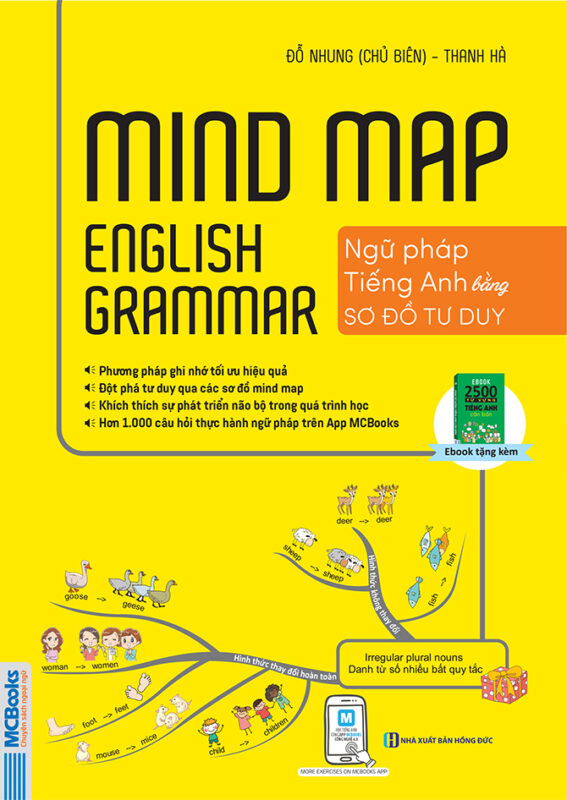 Cuốn sách Mindmap English Grammar