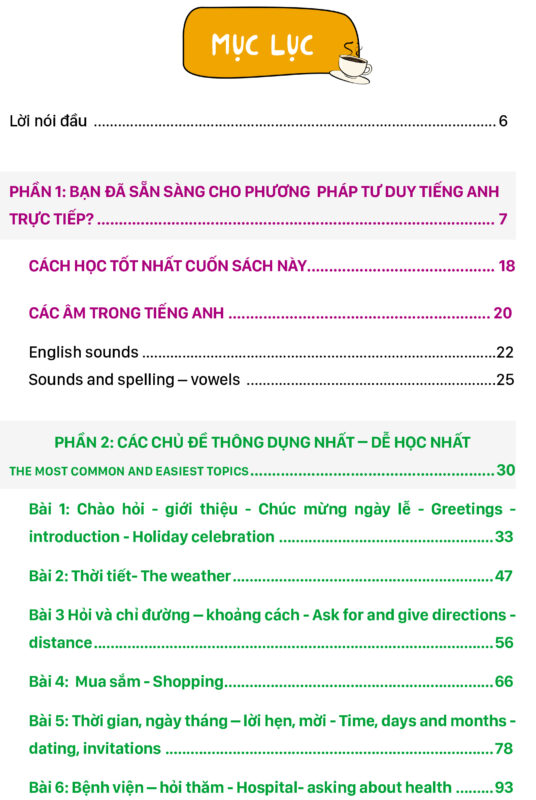 7. muc luc tư duy ta trực tiếp 1