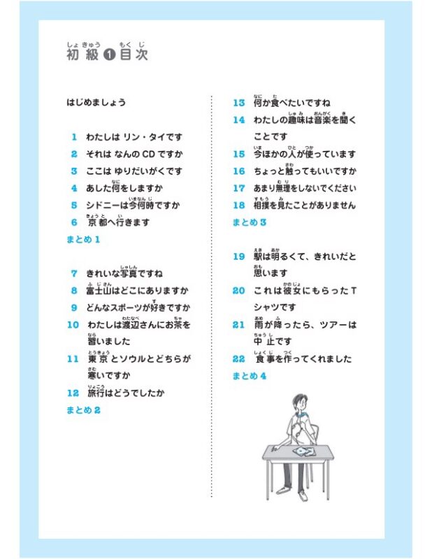 cung cap dang bai tap thuong gap