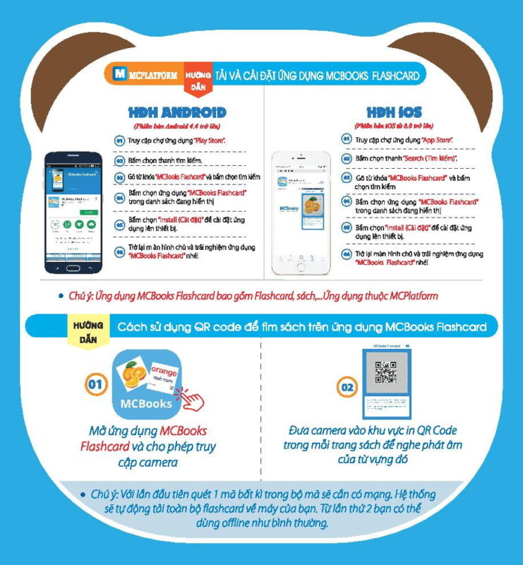 hoc qua ung dung mcbook