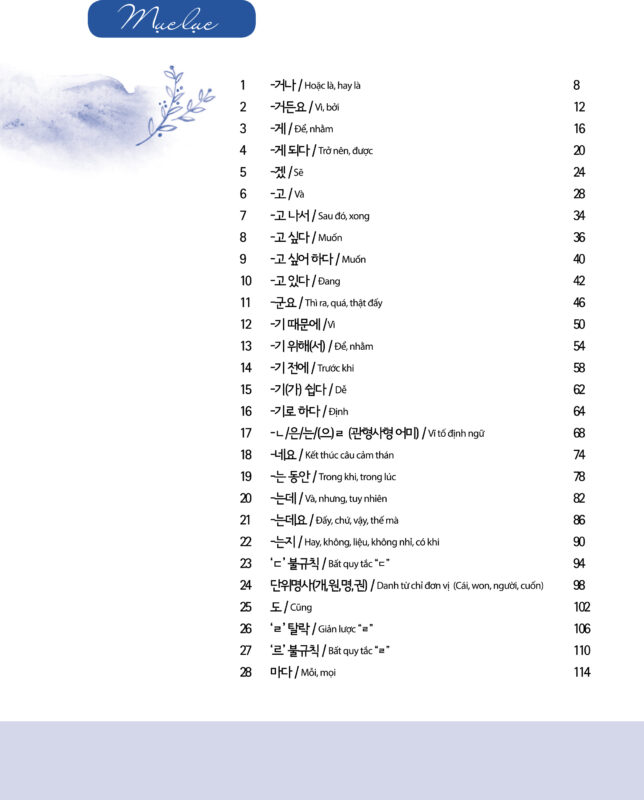 muc luc làm chủ ngữ pháp 1