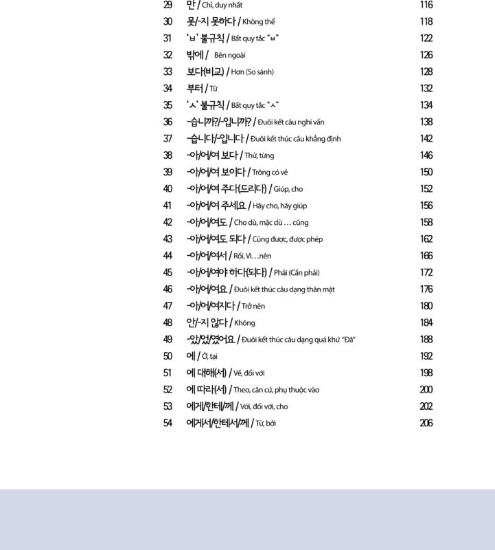 muc luc làm chủ ngữ pháp 2