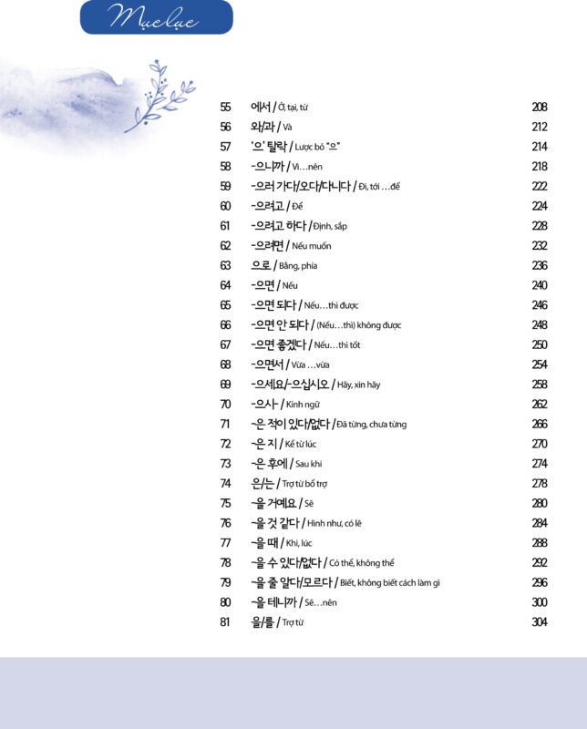 muc luc làm chủ ngữ pháp 3