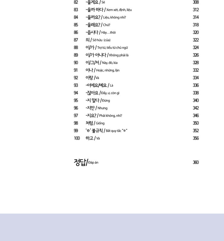 muc luc làm chủ ngữ pháp 4