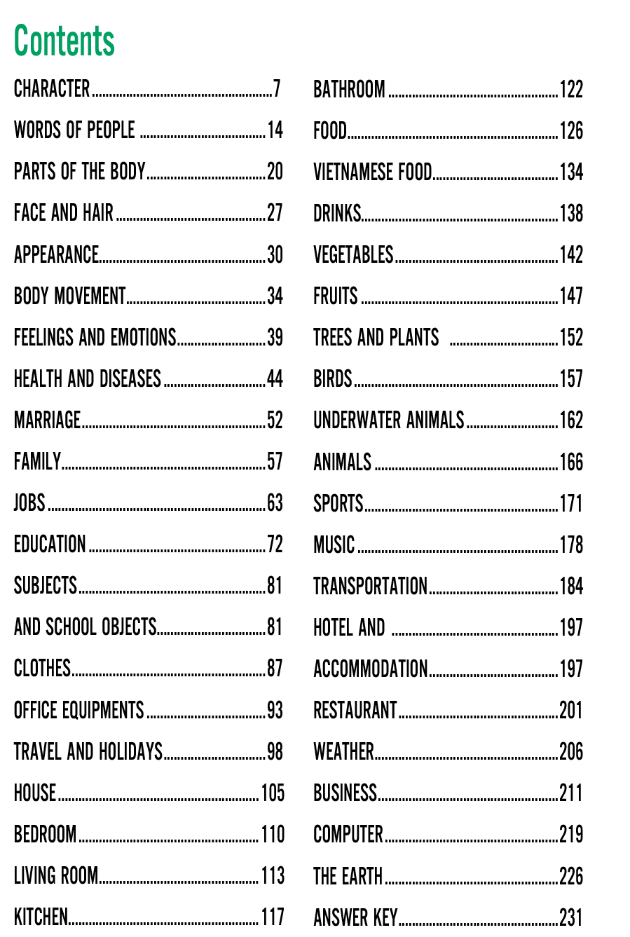 Mục lục Tự học 2000 từ vựng tiếng Anh theo chủ đề