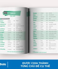 noi dung 2000 tu vung tieng anh