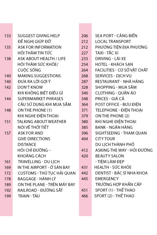Mục lục sách Speedy English Sentences (tiếp theo)