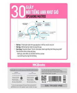 speaking matrix 30s bia sau