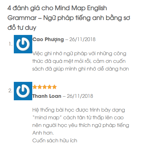 Cuốn sách Mindmap English Grammar nhận được nhiều review tốt từ bạn đọc