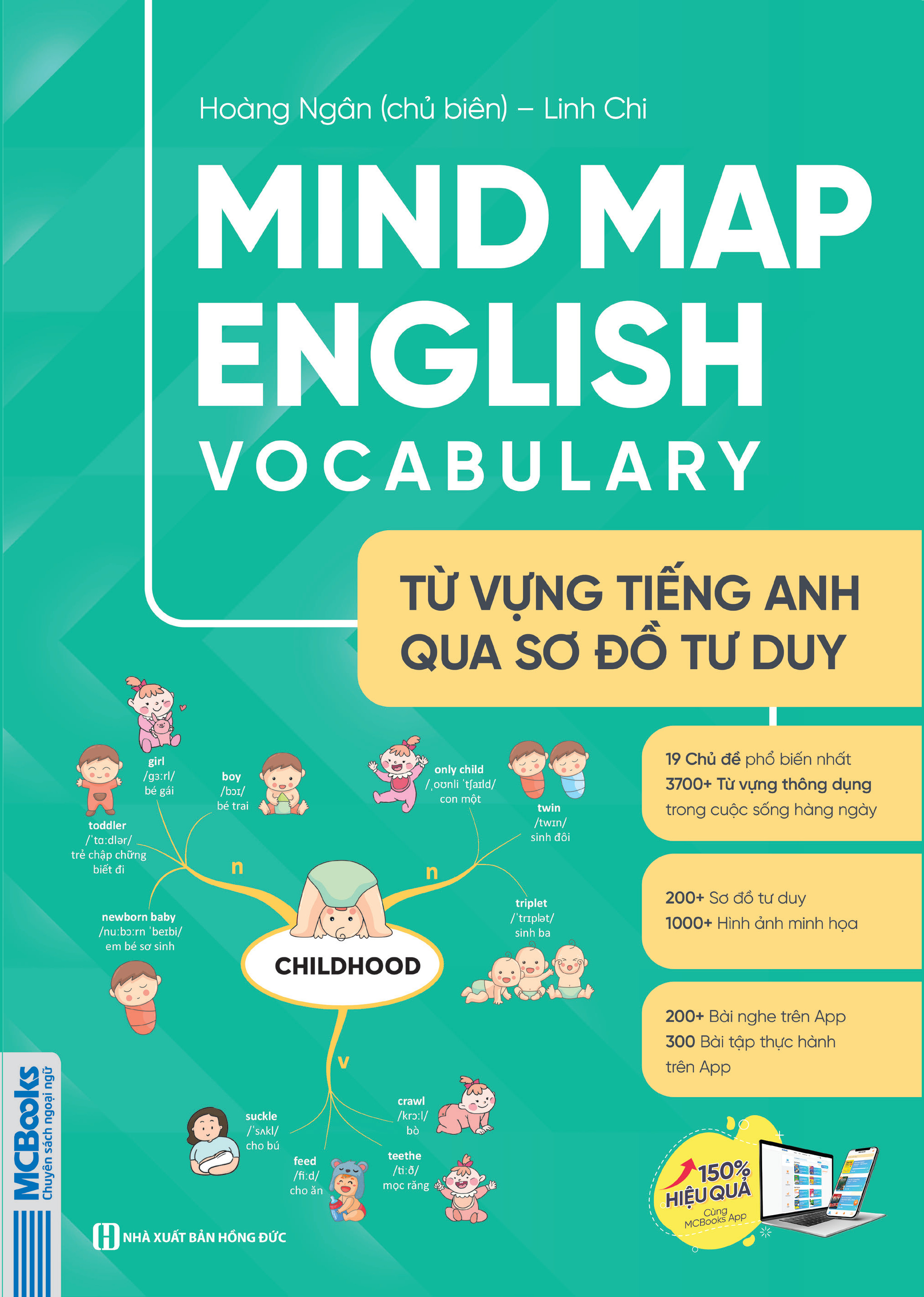 Nếu bạn đang học tiếng Anh và muốn nâng cao vốn từ vựng của mình, hãy áp dụng mindmap để học từ vựng một cách hiệu quả và dễ dàng. Bạn có thể tổ chức các từ vựng vào các nhóm khác nhau và sử dụng các liên kết để kết nối các từ. Kết quả sẽ là bạn sẽ nhớ các từ vựng dễ dàng hơn và sử dụng chúng một cách chính xác trong giao tiếp hàng ngày.