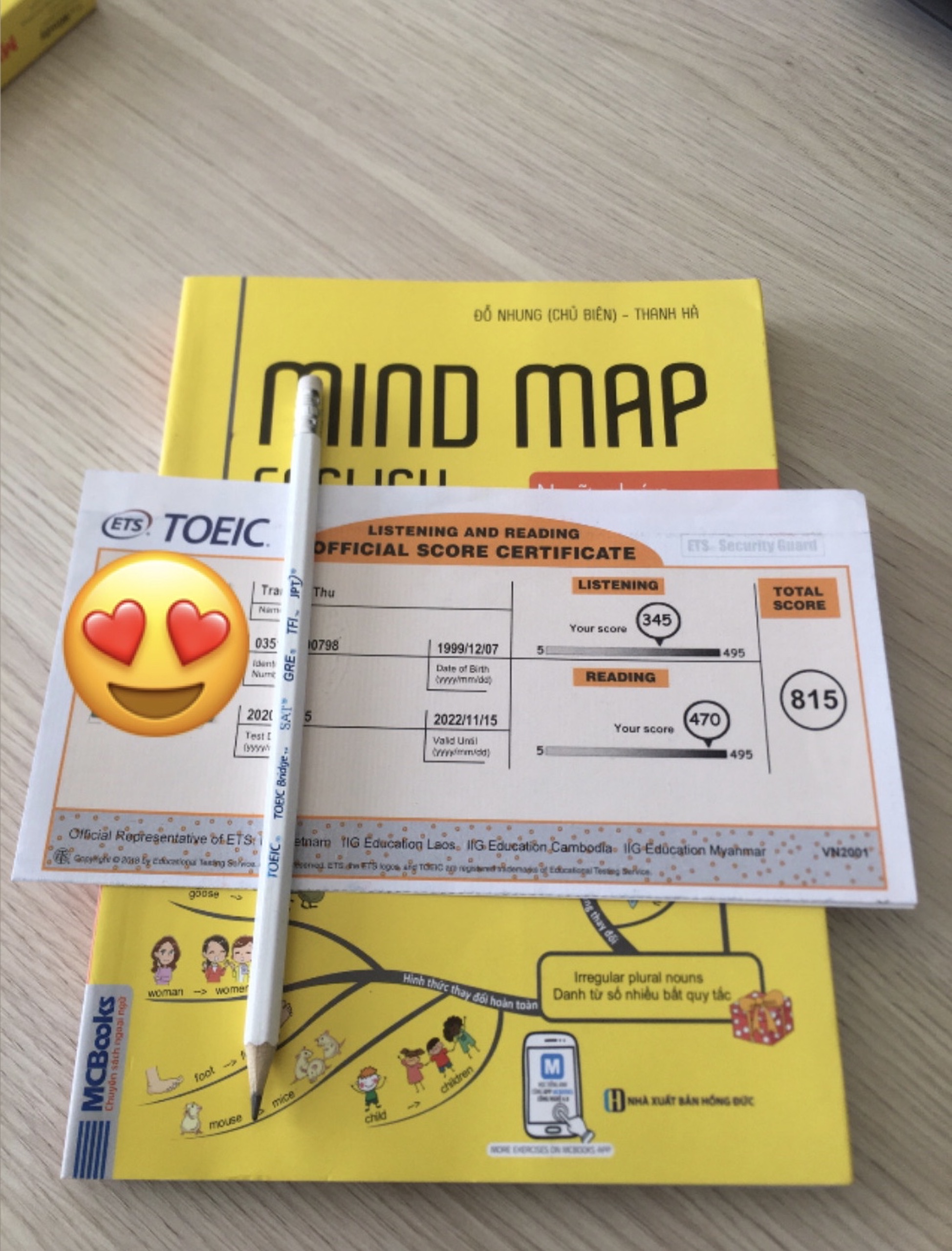 Kết quả mình đạt được sau hai tháng học cuốn Mindmap English Grammar - Ngữ pháp tiếng Anh bằng sơ đồ tư duy