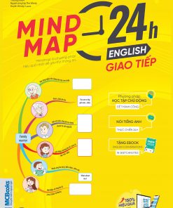Bìa trước cuốn sách Mindmap 24H English - Giao tiếp