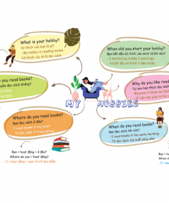 Thiet ke khong ten 37 e1624519210175