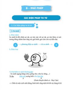 noi dung lam chu van 9 tap 2 1