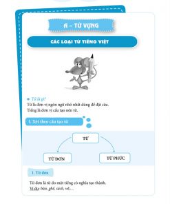 noi dung lam chu van 9 tap 2