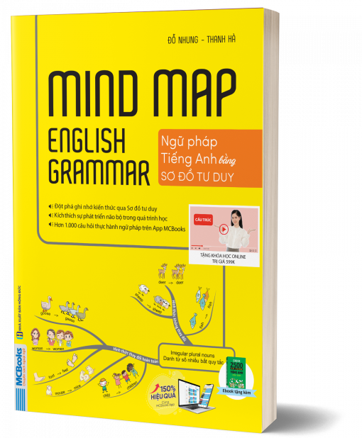 Sách Mind Map English Grammar - Tặng kèm khoá học trị giá 599k - Bìa 3D