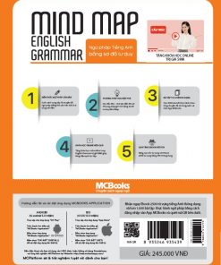 mind map english grammar tang kem khoa hoc bia sau