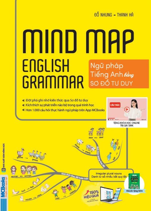 Sách Mind Map English Grammar - Tặng kèm khoá học trị giá 599k