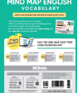 mind map english vocabulary tang kem khoa hoc bia sau