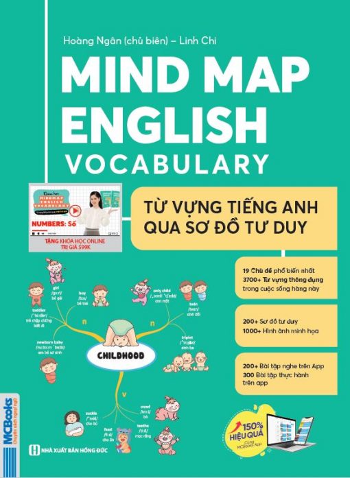 Cuốn sách Mind Map English Vocabulary (Tặng kèm khoá học 599k)