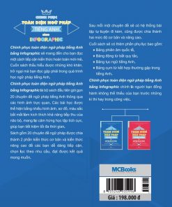 chinh phuc toan dien ngu phap tieng anh bang infographic tap 1 bia sau