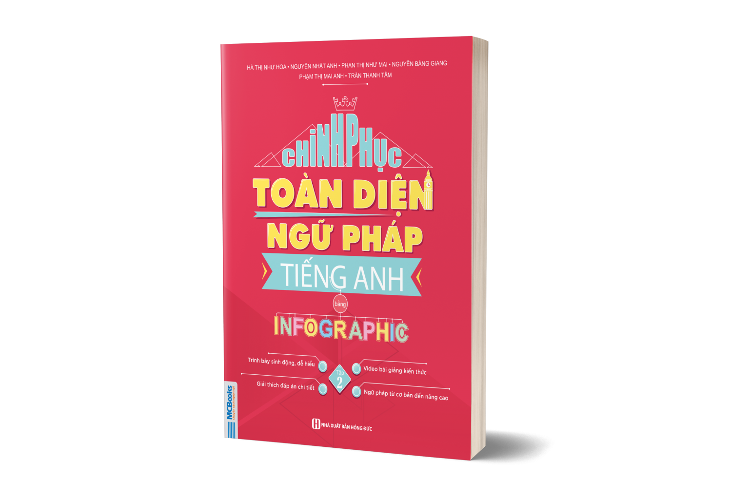 Chinh Phục Toàn Diện Ngữ Pháp Tiếng Anh Bằng Infographic - Tập 2