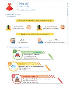 noi dung chinh phuc toan dien ngu phap tieng anh bang infographic tap 1