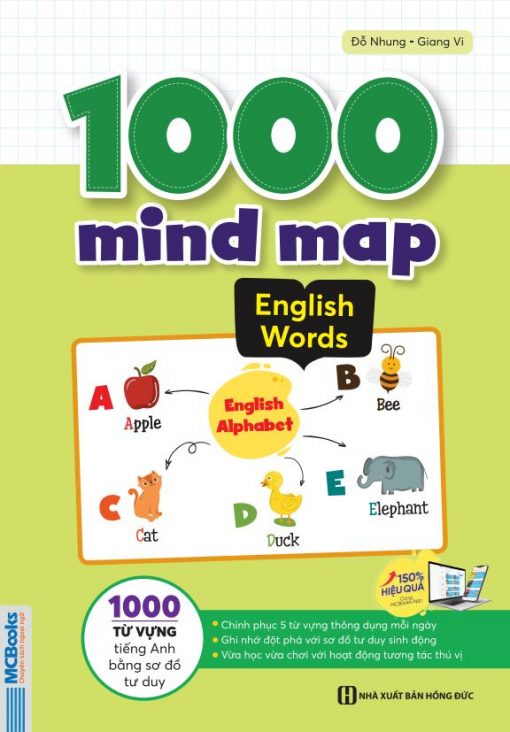 Cuốn sách 1000 mind map English words - 1000 từ vựng tiếng Anh bằng sơ đồ tư duy