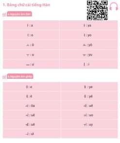 noi dung korin hankuko