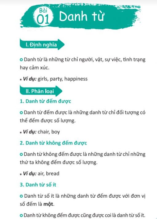 Nội dung trong sách Sổ tay tiếng Anh cấp 3 - All in One